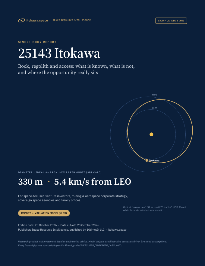 Itokawa Space Resource Intelligence report sample, cover