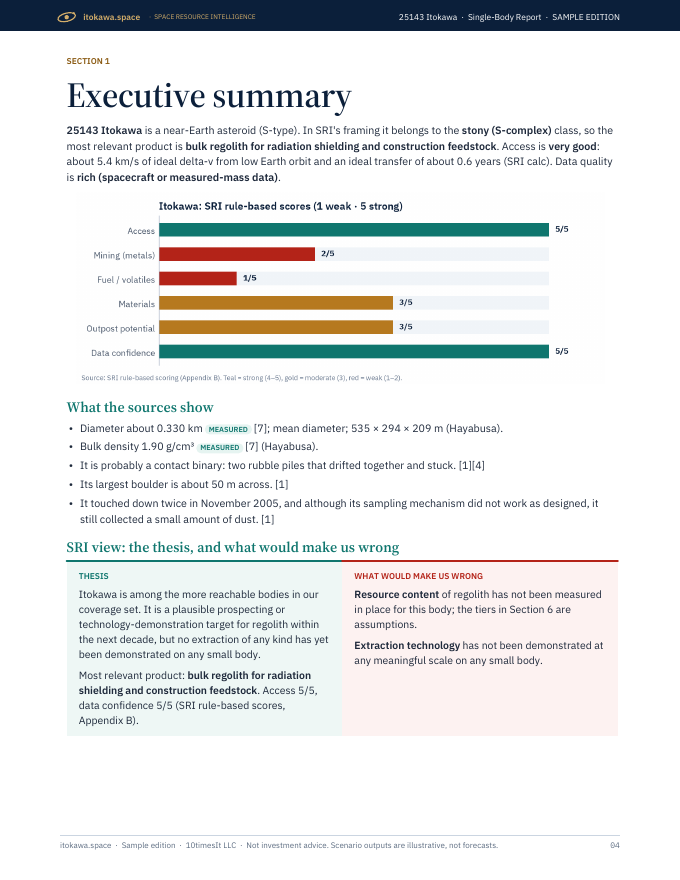 Itokawa Space Resource Intelligence report sample, page 04